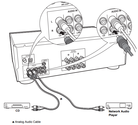 SX-10AE - Connect an External Device – Pioneer Support