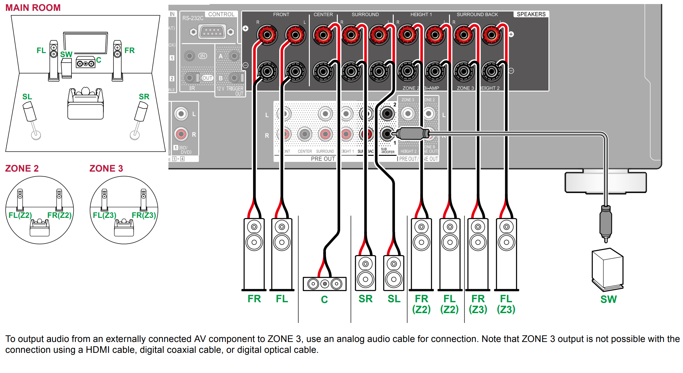 Vsx Lx505 51 Connection Diagrams Pioneer Support