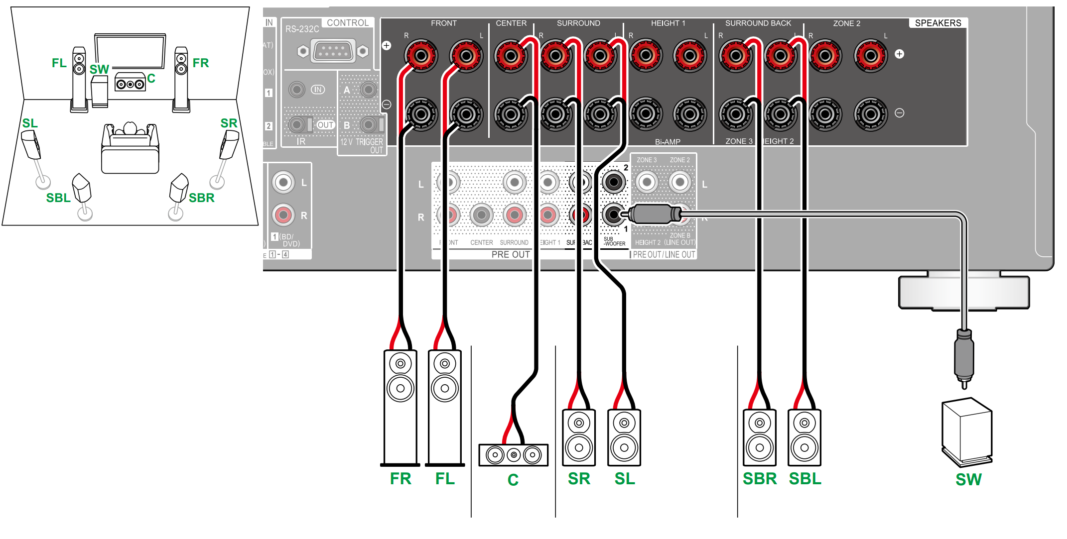 1355 Pioneer パイオニア ステレオ S-75X 回路図 まったりB級ステレオ 回路図