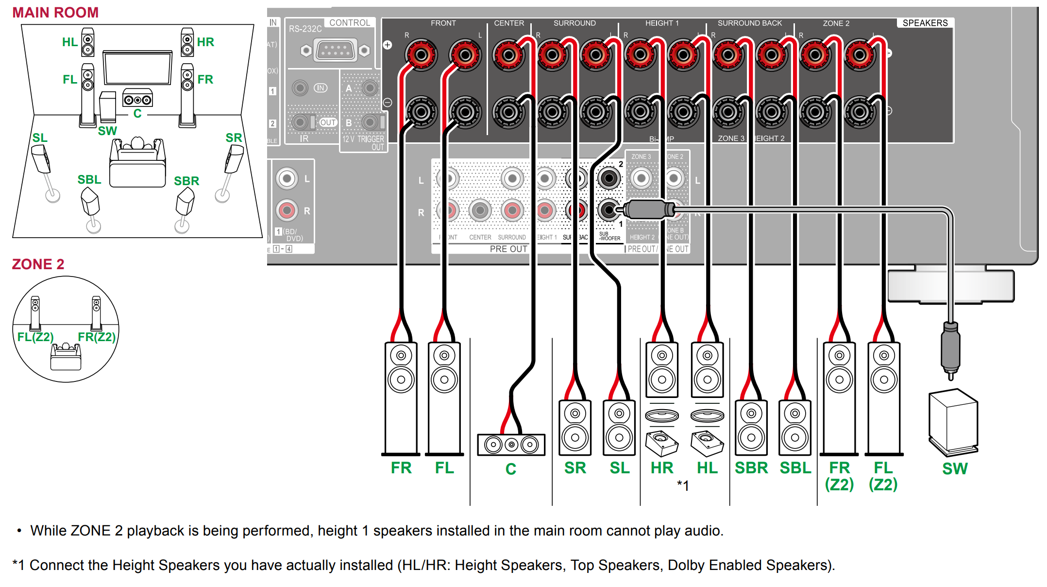 1355 Pioneer パイオニア ステレオ S-75X 回路図 まったりB級ステレオ 回路図