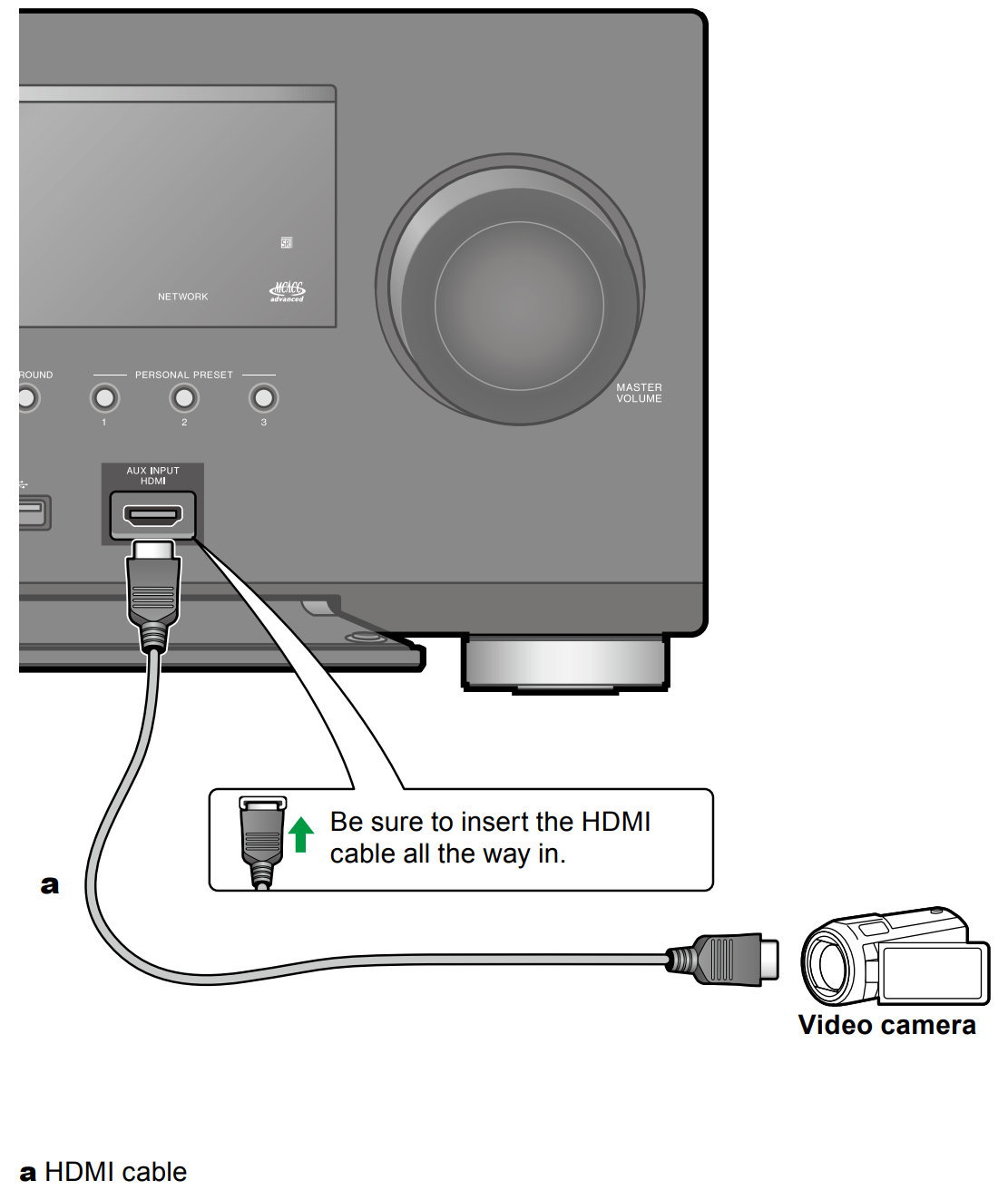 Pioneer サウンドバー HDMI AUX接続 Amazon.co.jp: spswhd AUX - HDMI オーディオコンバーター ステレオ