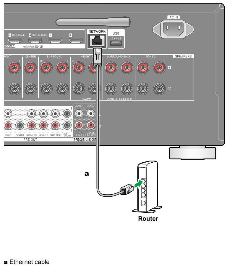 VSX-LX505 - Network Connection – Pioneer Support