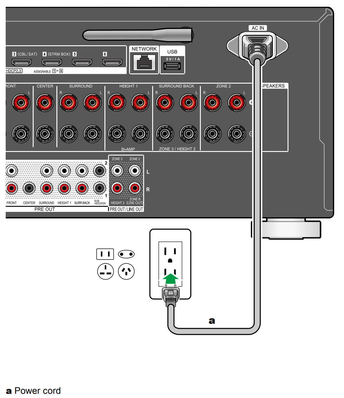 VSXLX505 Connecting the Power Cord Pioneer Support
