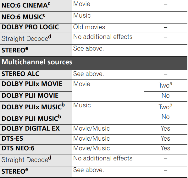 071_Auto_playback4.png