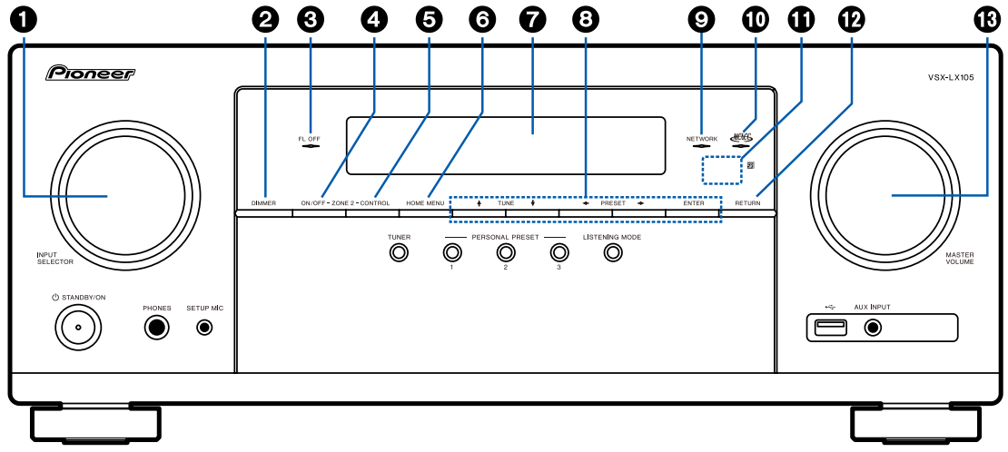 VSX-LX105 - Front Panel – Pioneer Support