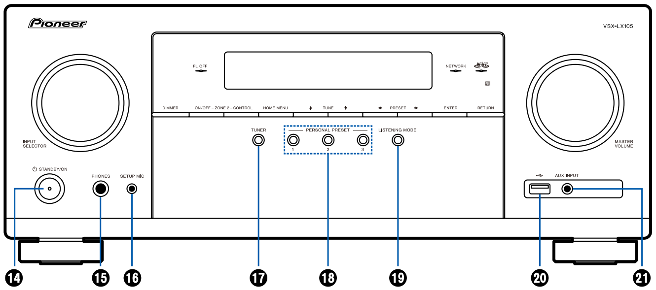 VSX-LX105 - Front Panel – Pioneer Support