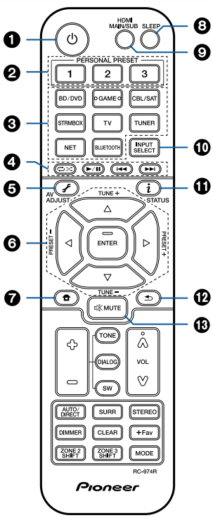 Pioneer VSA-1019AH　リモコン・取説有り Pioneer VSA-1019AH リモコン・取説有り 【公式通販】