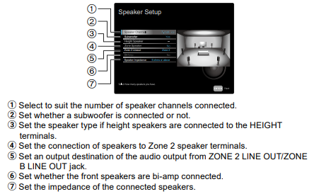 VSX-935 - Initial Setup With Auto Start-up Wizard – Pioneer Support