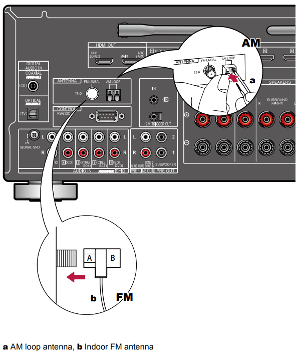 VSXLX105 Connecting Antennas Pioneer Support