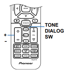 VSX-834 - Adjusting the tone – Pioneer Support