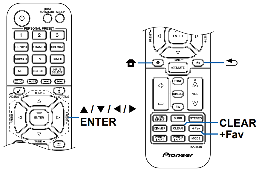 Pioneer VSA-1019AH　リモコン・取説有り Pioneer VSA-1019AH リモコン・取説有り 【公式通販】