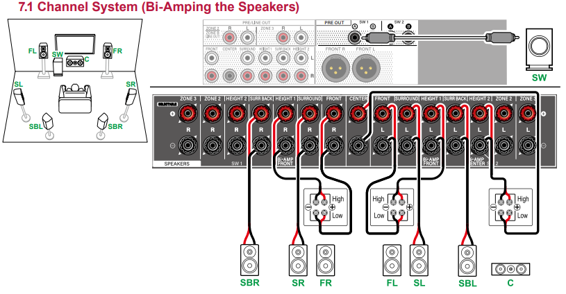 Pioneer hot sale bi amp