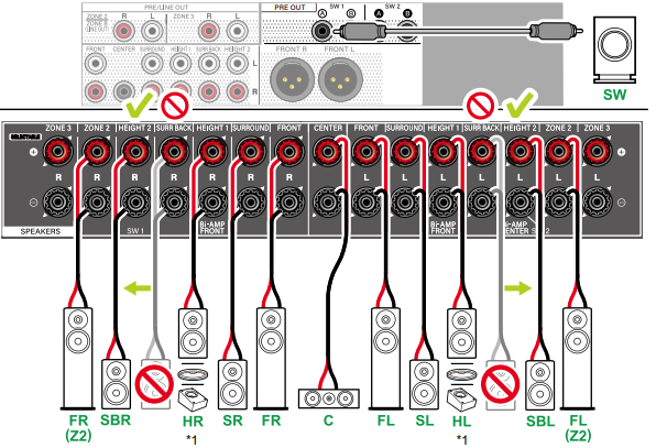 VSX-LX805 - Speaker Connection (ZONES) – Pioneer Support